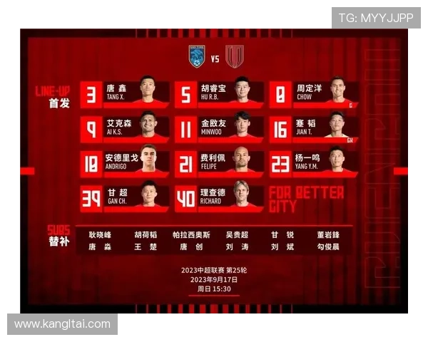 河南云南对决 双方5外援首发亮相 河南云南对决 双方5外援首发亮相